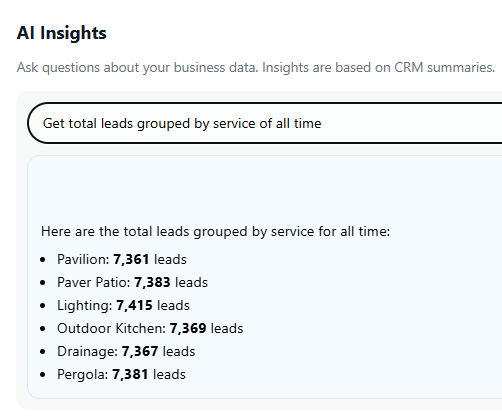 Insights